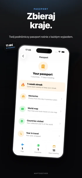 Paszport wszystkich miejsc, w których byliście