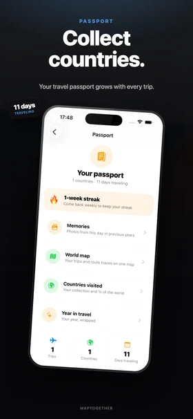 A passport of everywhere you’ve been